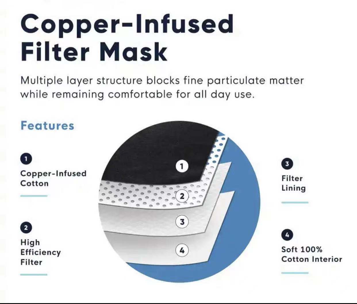 Industrial with Filter Washable Dust Mask